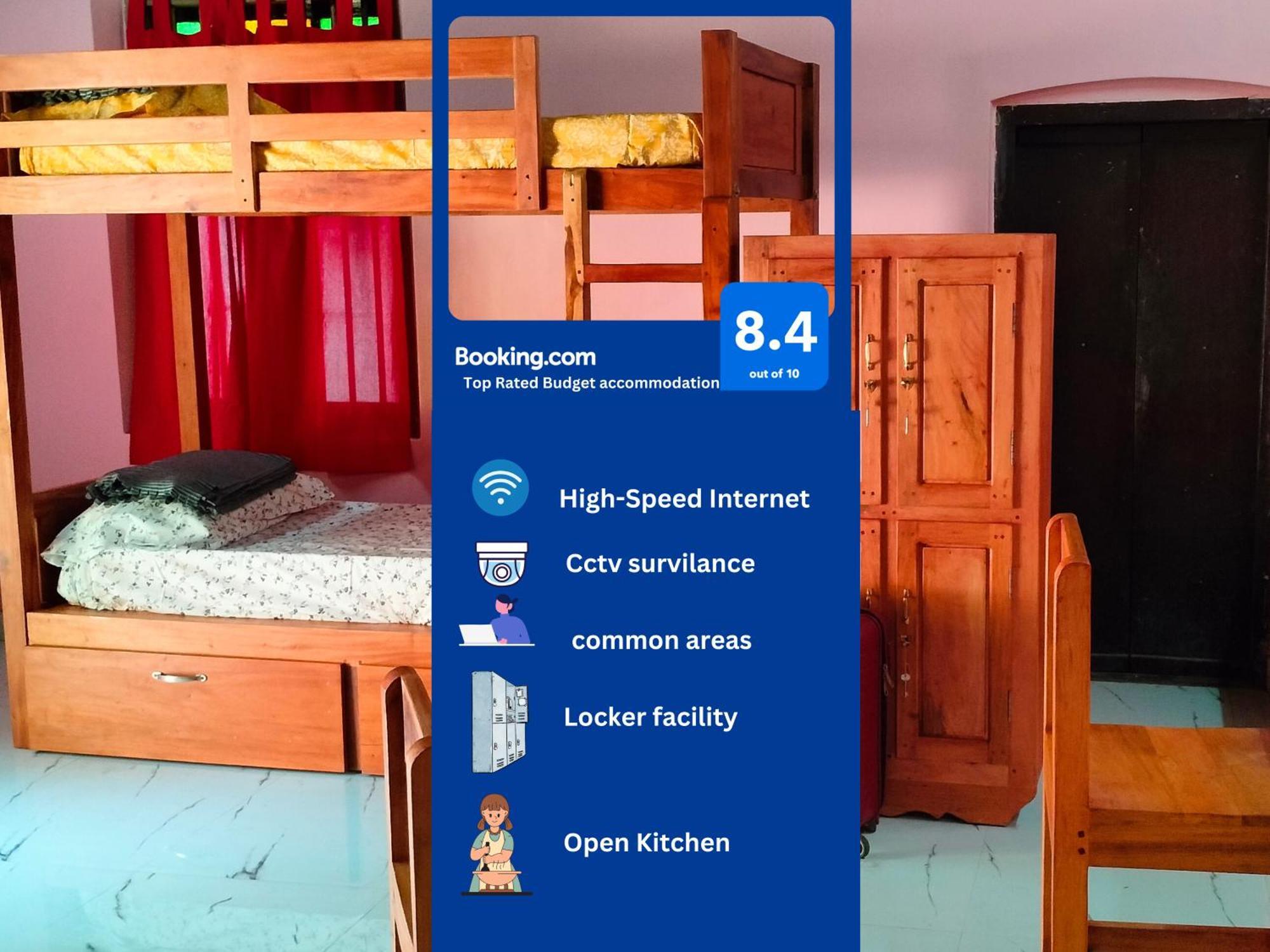 Hostel Gandhi Thiruvananthapuram Exteriör bild